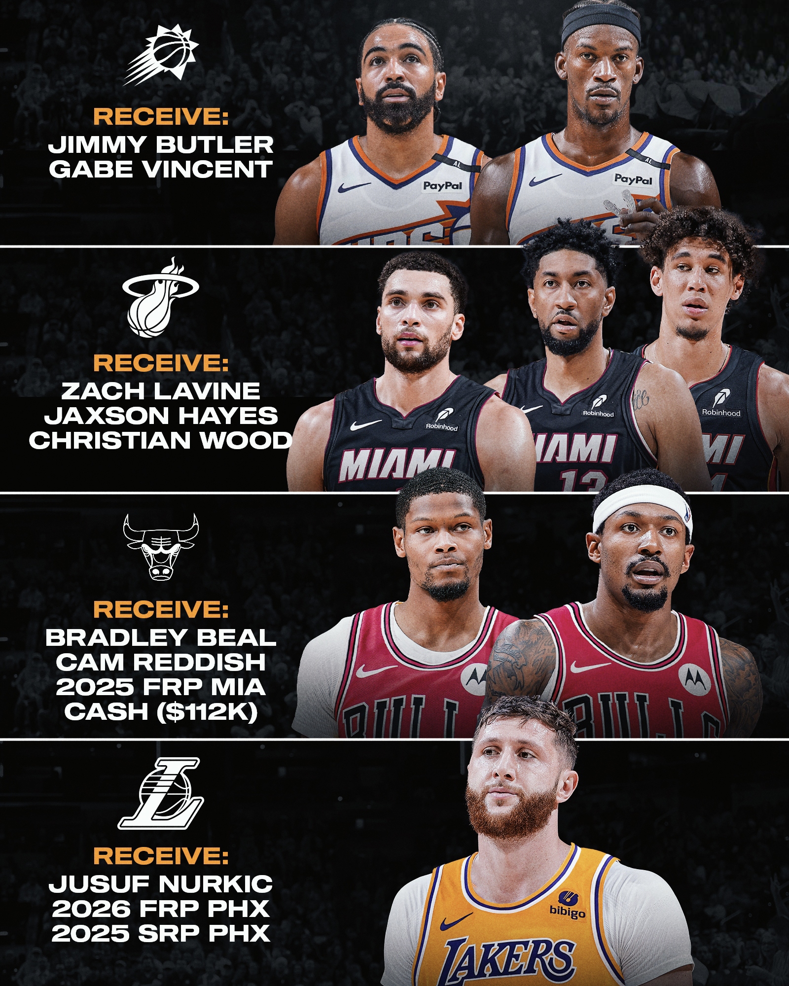 关于莱万多夫斯基赛事官方发布比分优势明显新规，湖人争议不断！的信息