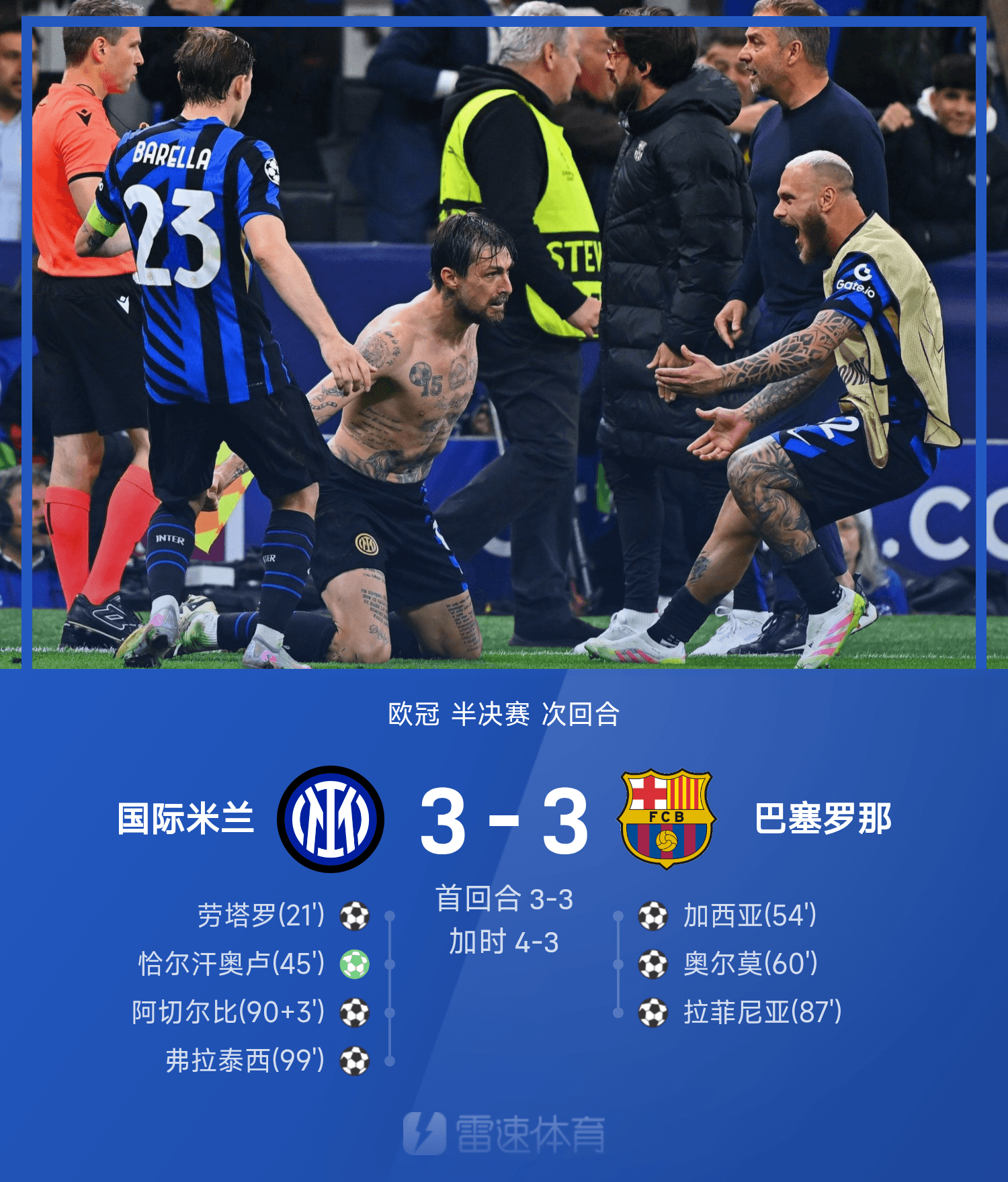 九游体育投注包含埃因霍温训练开放日；冲刺阶段队长鼓劲引欢呼；葡超在即；资深球员宣示担当的词条